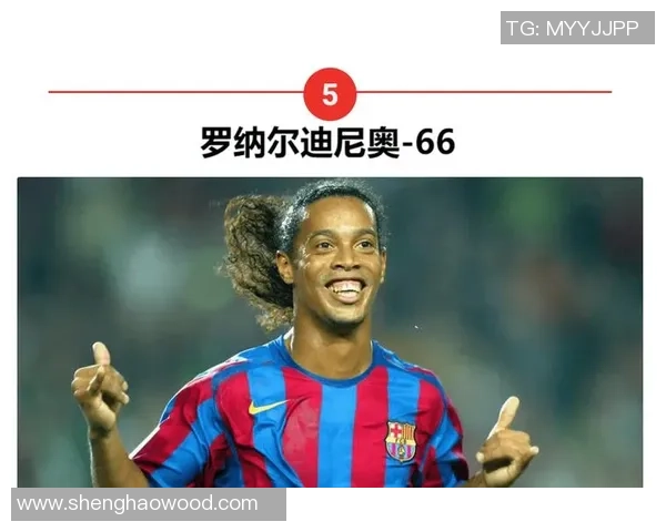 2025年国际足球五大球星排名揭晓 谁才是真正的世界之最 2025年国际足球五大球星排名揭晓 谁才是真正的世界之最